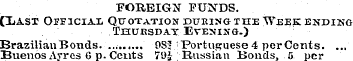 FOREIGN FUNDS. C LA.3T Official Quotatio...