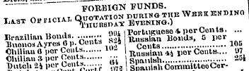 FOREIGN FUNDS. i^o.-.^.SKffiSESSBB"*""""...