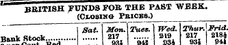 ** BRITISH FUNDS FOB THE PAST WEEK. (CXO...