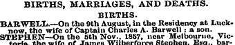 BIRTHS, MARRIAGES, AND DEATHS. BIRTHS. B...