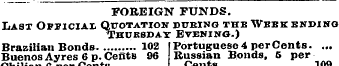 FOREIGN FUNDS. Last Official Quotation d...