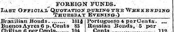 FOREIGN FUNDS. Last Officiai ' Quotation...