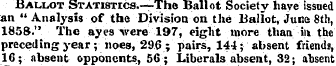 Ballot Statistics.—The Ballot Society ha...