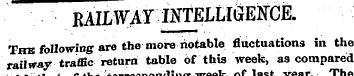 RAILWAY INTELLIGENCE. Thk following are ...