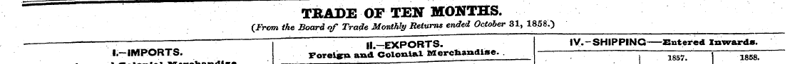 TBADE OF TEN MONTHS. (From the Board of ...