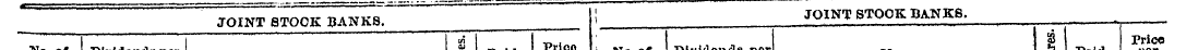 JOINT STOCK BANKS! "~ I JOINT STOCK BANK...