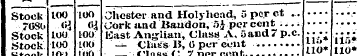 Stock 100 "100 Chester and Holyheadi 5 p...