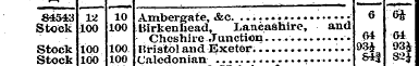 84543 12 10 Ambergate, &c. • 6 6J Stock ...
