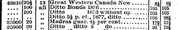 48810 204 13 Great Western Canada-New 81...