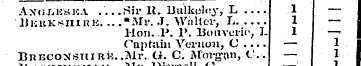 Axcjleska ... .Sir R. Bulkeley, L .... 1...