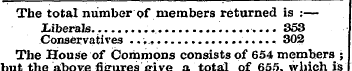 The total number of members returned is ...