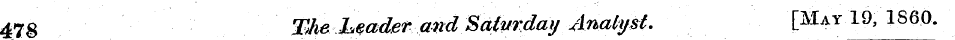 478 TJie Leader and Saturday Analyst. [M...
