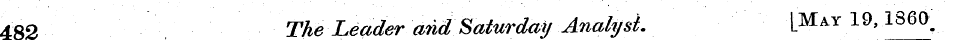 482 The Leader and Saturday Analyst. L M...