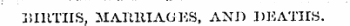 lilHTIIS, MAIlllIAGES, AND DEATHS.