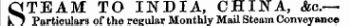 STEAM TO INDIA, CHINA, &c—Particulars of the regular Monthly Mail Steam Conveyance