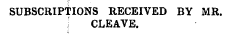 SUBSCRIPTIONS RECEIVED BY MR. i CLEAVE.