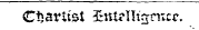 Chartist 3htt?IIi:jriic*.