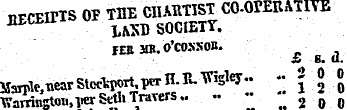 MCEITTS OF THE CHAHTIST CO-OPERAT1TE MC ...