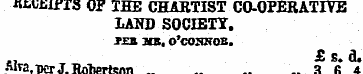 iu.Ujir.ra Or THE CHARTIST CO-OPEKATITE ...