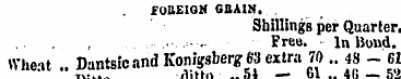 FOBEIQN CBAIN. . Shillings per Quarter.....