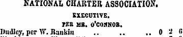 NATIONAL CHARTER ASSOCIATION. EXECUTIVE....