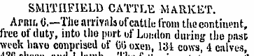 SM1TIIFIELD CATTLE MARKET. Ariw, (J, —Tl...