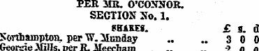 PER MR. O'CONNOR. SECTION No. 1. SHAKES....