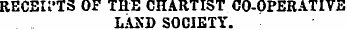 RECEIPTS OF THE CHARTIST CO-OPERATIVE LAUD SOCIETY.