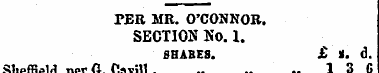 PER MR. O'CONNOR. SECTION No. 1. SHAKES....
