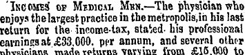 Incomes ' of Medicai Mbn.—The physician ...