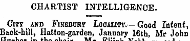 CHARTIST INTELLIGENCE. Cnv and FiNSBtm? ...