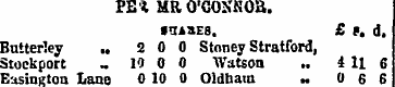 PB* MR O'CONNOR. tUASES. £ r. d. Bntterl...
