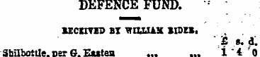DEFENCE FUND. 1ECKIYZD BT WOLIAX »IDII. ...