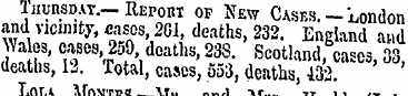 Thursday.-Report op New Cases. - London ...