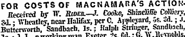 FOR COSTS OF MACNAMARA S ACTIONBeceived ...