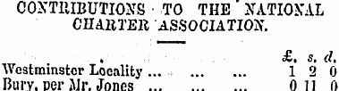 CONTRIBUTIONS TO THE NATIONAL CHAKTER AS...
