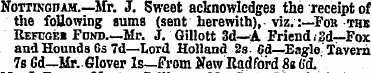 NoTTKonAM.—Mr. J. Sweet acknowledges the...