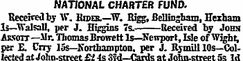 NATIONAL CHARTER FUND. Received by W. Hi...