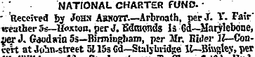 NATIONAL CHARTER FUND. • - Received 6y J...