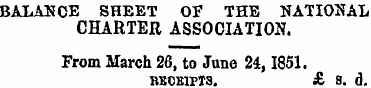 BALANCE SHEET OF THE NATIONAL CHARTER AS...
