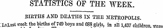 STATISTICS OF THE WEEK. BIRTHS AND DEATH...