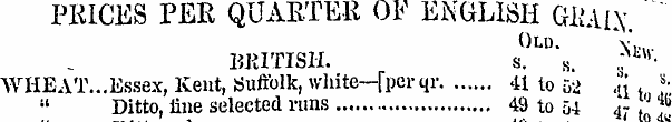 PRICES PER QUARTER OF ENGLISH GR AL\. Ol...