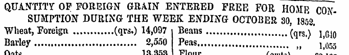 QUANTITY OF FOREIGN GRAIN ENTERED FREE F...