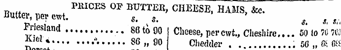 unite * P1UCES ° F BUTTER > CHEESE, HAMS...