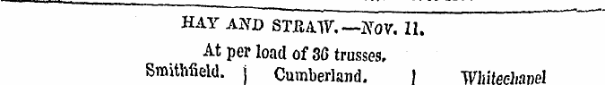 HAY AND STItAW.— NOV, 11. At per load of...