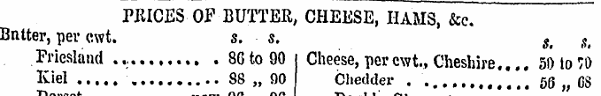 PRICES OF BUTTER, CHEESE, HAMS, &c. Bntt...