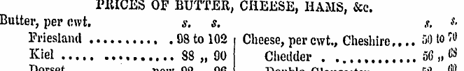 PRICES OF BUTTER, CHEESE, HAMS, &c. Butt...