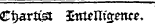 Chartist ^txUXli^ence ,