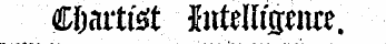 Chartist fitMfpna.