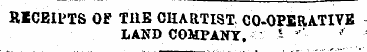 RECEIPTS OF THE CHARTIST. CO-OPERATIVE L...